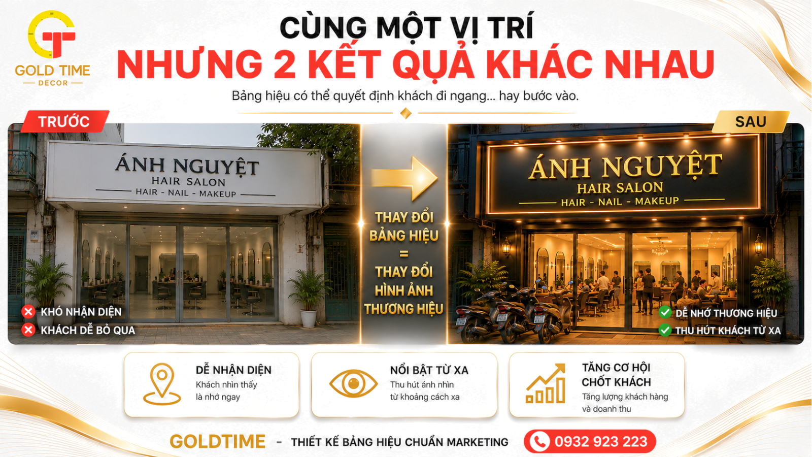Infographic 5 lỗi bảng hiệu khiến khách hàng bỏ qua cửa hàng và giải pháp bảng hiệu chuẩn marketing của Goldtime.