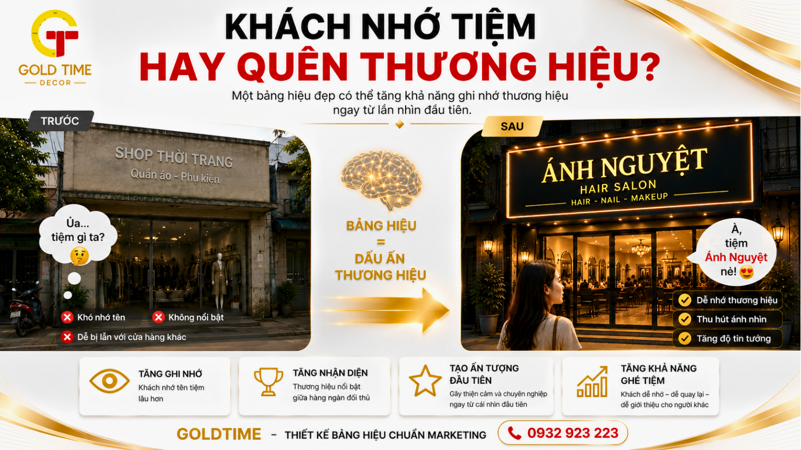 So sánh cửa hàng trước và sau khi nâng cấp bảng hiệu giúp tăng nhận diện thương hiệu và thu hút khách hàng.