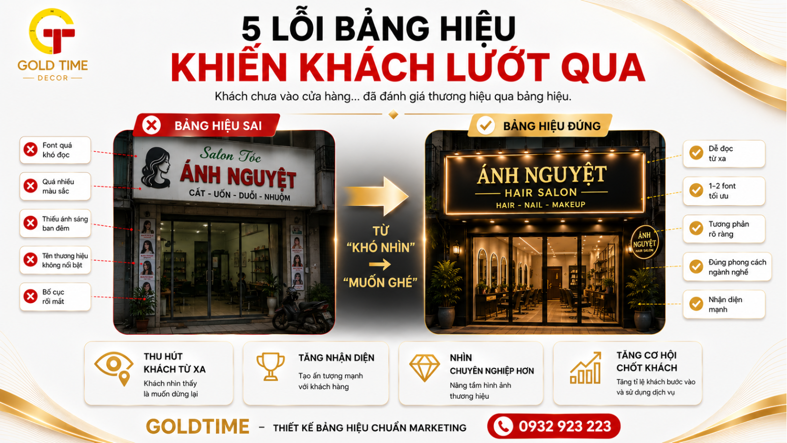 So sánh bảng hiệu salon tóc Ánh Nguyệt trước và sau nâng cấp giúp tăng khả năng ghi nhớ thương hiệu của khách hàng.